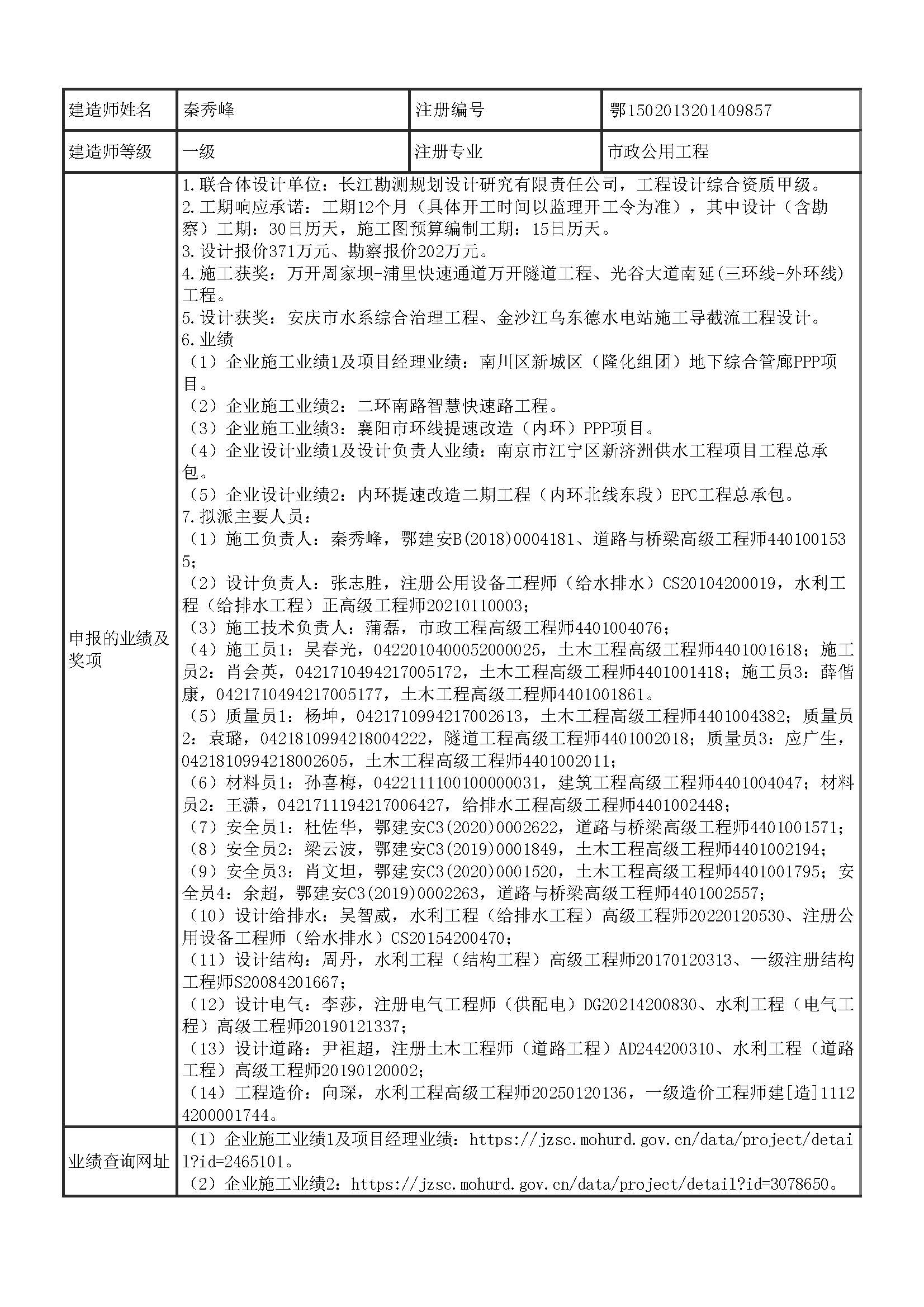 1.1老城區(qū)中標(biāo)公示（市政集團(tuán)詳細(xì)版）最終5.9 _頁(yè)面_3.jpg