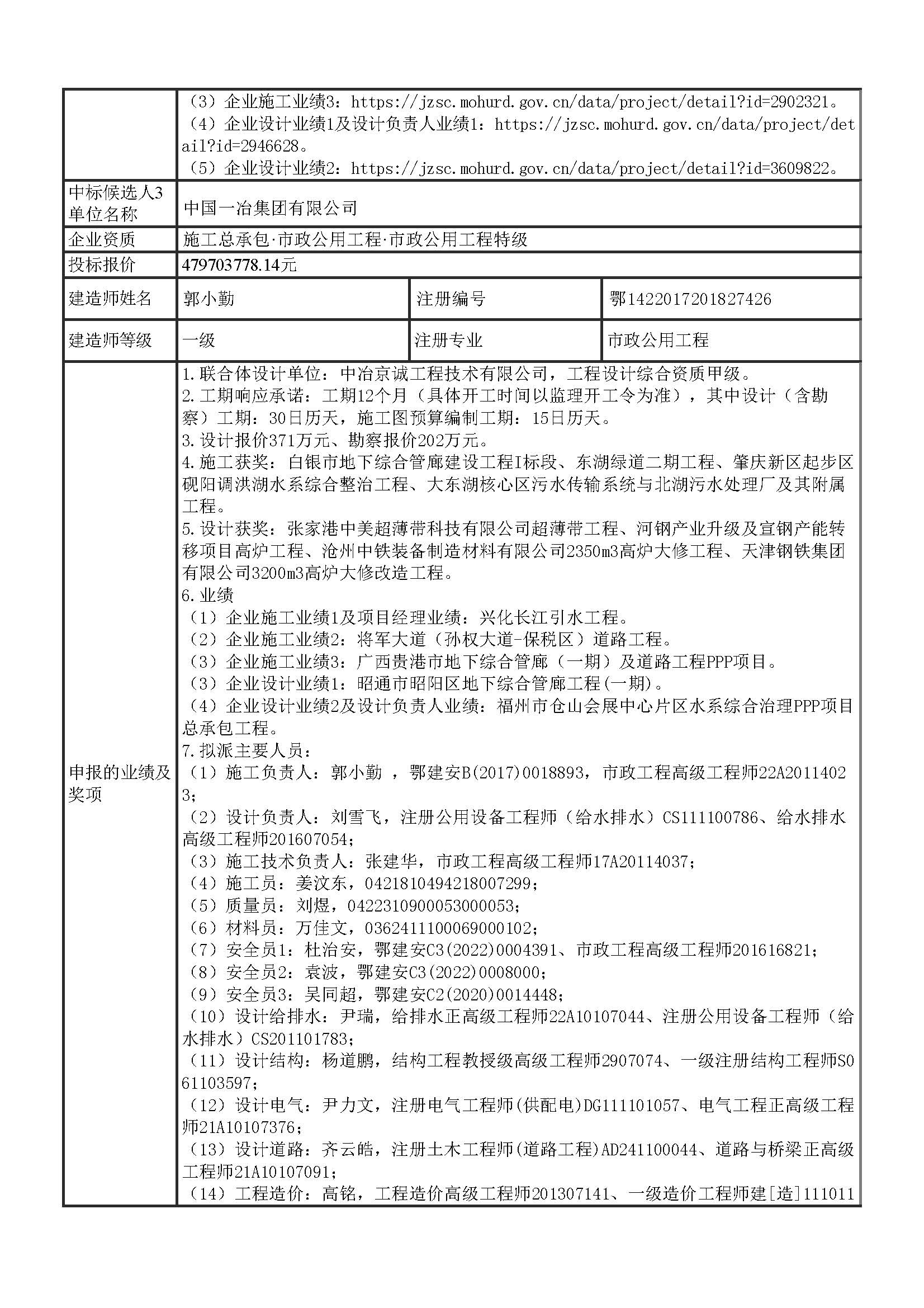 1.1老城區(qū)中標(biāo)公示（市政集團(tuán)詳細(xì)版）最終5.9 _頁(yè)面_4.jpg