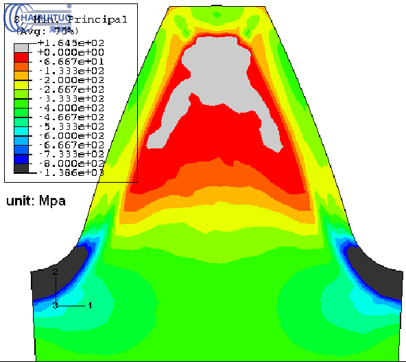 工程師及研發(fā)團(tuán)隊(duì)對大型齒輪淬火脫碳仿真分析(圖3)